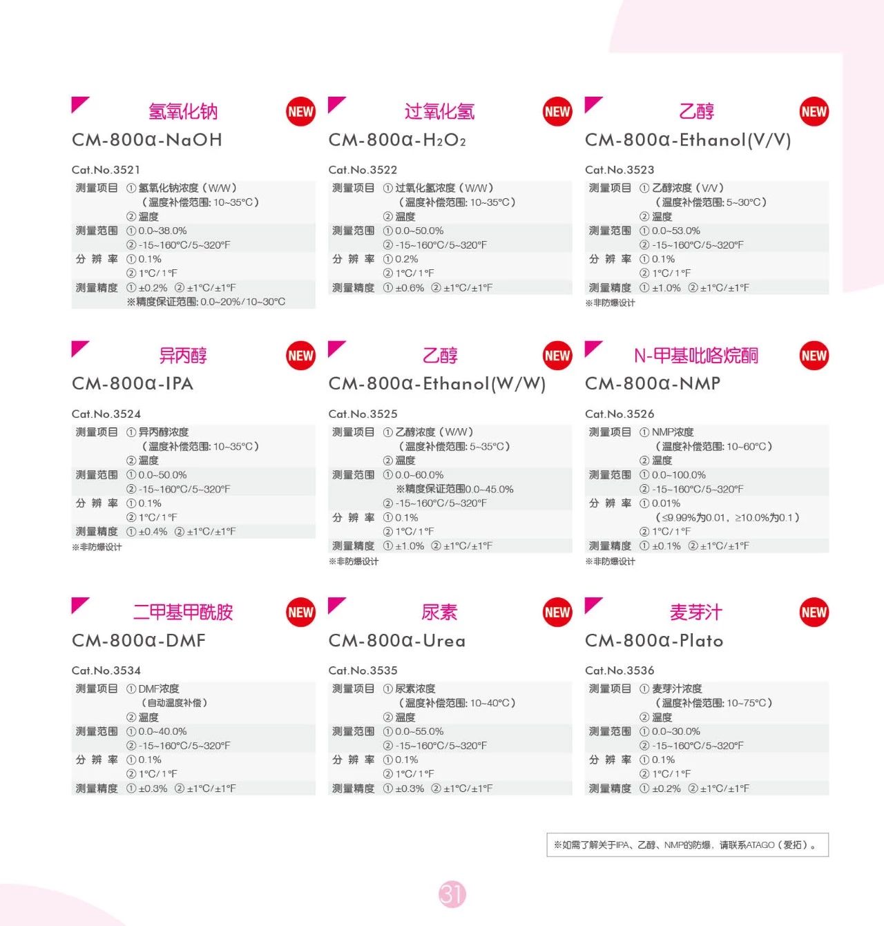 在線(xiàn)折光儀 CM-800a系列